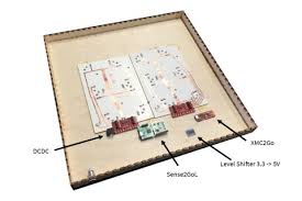 The radar detector has a gps receiver as well as variable speed radar performance for maximum efficiency. 24ghz Radar Speed Monitor Infineon Technologies
