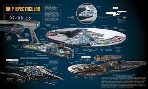 Star trek wallpaper android iphone. 4521781 Star Trek Star Trek Enterprise Wallpaper Mocah Hd Wallpapers