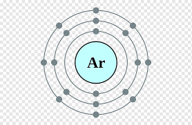 The electron configuration of an atom is very important as it helps to predict the chemical, electrical and magnetic behavior of substance. Configuration Png Images Pngwing