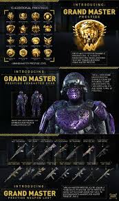 Only the modern warfare store is accessible and even that won't load right 50% of the time. Call Of Duty Advanced Warfare Update Live On Pc Xbox One And 360