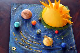 Check spelling or type a new query. Pin By Syrikhouanh Wong On Party Time Solar System Projects Solar System Projects For Kids Solar System Cake