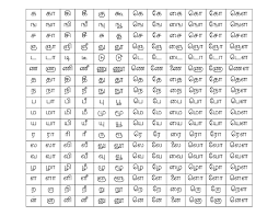 Old Style Tamil Alphabets Words Word Search Search