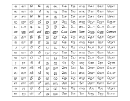 old style tamil alphabets words word search search