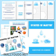 Four states of matter are observable in everyday life: States Of Matter Chemistry Unit For Elementary In All You Do