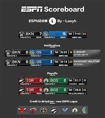 Personalize your videos, scores, and news! Pin By Moha Balas On Graphics Scoreboard Nba Scores Nba 2k19