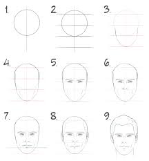 Then draw a horizontal line halfway. How To Draw A Face In 9 Steps Complete Tutorial Pdf