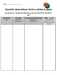 Earths Rotation Observation Chart And Double Entry Journal