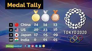Usa olympic medal count 2021. Y6gd5ejn6z9ahm