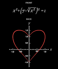 Plotting For Your Heart Shirt Going To Plug This Into My Calculator Right Now Haha Math Valentines Cards Math Valentines Math Jokes