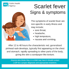 Image result for Scarlet Fever