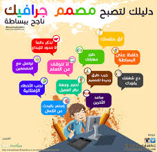 انفوجرافيك السعودية Infographicksa Professional Graphic Design Learning Graphic Design Graphic Design