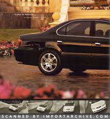 Image result for Titanium 2000 Acura