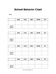 Behavior Chart Teachers Printables