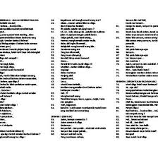 Simpan bicara berirama (skrip) untuk nanti. Skrip Bicara Berirama Yl4wze62v7qr