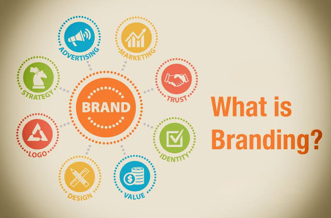 The Power of Branding: How to Build and Market Your Business Identity in Abuja