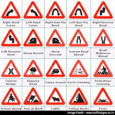 Several british nationals die each year on indian roads. Traffic Signs And Road Safety In India Traffic Symbols Rules And Guidelines Government