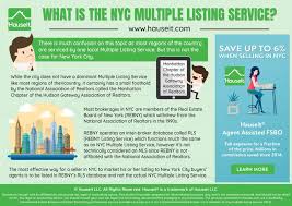 At times, it can be challenging to find distressed properties—which serve as the foundation for many. What Is The Nyc Multiple Listing Service Hauseit New York City