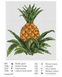 If there is anything we can do to help you please let us. A Blog About All Free Cross Stitch Patterns Created By Alita Designs For Direct Download And Printing Cross Stitch Fruit Cross Stitch Cross Stitch Patterns