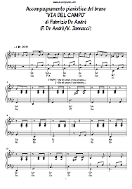 Via Del Campo Fabrizio De Andre Spartito Spartiti Musicali Spartiti Di Musica Spartiti Gratis