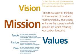 Best 25 Vision Statement Examples Vision Statement Examples Mission Statement Examples Mission Statement Examples Business
