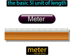 Pin By Matts S Games And Smarts On Shakeel In 2020 Science Flashcards Science Student Science Facts