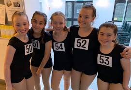 This represents a 1.4 percent decrease from the 84,497 residents recorded in the previous census. The Academy Of Dance Isle Of Man Posts Facebook