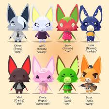Nyano On Instagram My First Post I D Like It If It Was On Better Terms But What Can You Do I Made Bat Villagers Specific Animal Crossing Bat Art Tutorials