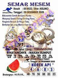 Kode Syair Sydney Rabu 30 Desember 2020 Kumpulan Syair Toto