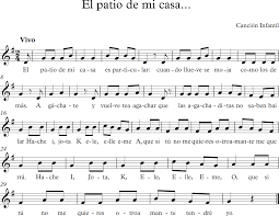 Descubriendo La Musica El Patio De Mi Casa Partituras Tocando Piano Partituras Piano Facil