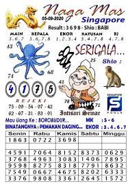 Raja Max Siat Official