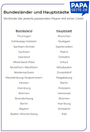 Du möchtest dein wissen um die landeshauptstädte der bundesrepublik deutschland testen oder verbessern? Bundeslander Und Hauptstadte Lernen Gratis Download