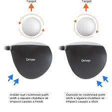 How to fix slice with driver. 3 Golf Training Exercises To Help Fix Your Slice