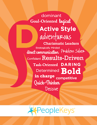 Pin On Leadership