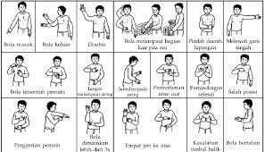 Maybe you would like to learn more about one of these? Peraturan Permainan Bola Boli Pelanggaran Strategi Formasi Pemain