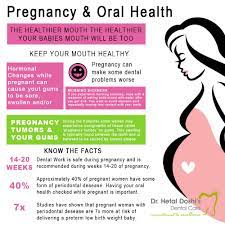 Pin On Dr Hetal Doshi S Dental Care