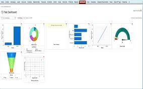 Enhance Salesforce Dashboard