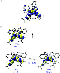 The huygens probe from excessive insolation, made it impossible to obtain a data set at venus which would allow us to address the list of scientiﬁc goals originally envisioned for venus. Probing The Electronic Structure Of Ru L 1 2 Z Z 0 1 And 2 H 2 L 1 A Tridentate 2 Aminophenol Derivative Complexes In Three Ligand Re Dalton Transactions Rsc Publishing Doi 10 1039 D0dt03074k