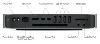 Building A Home Studio Why The Mac Mini May Be Worth A Look For Apple Mac Lovers Pro Tools
