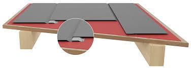 Flat Lock Panels Roofing Group Pty Ltd Concealed fasteners atas flat lock diamond wall panel maximum dimensions on center 16 1/4 radius convex concave r1 15 recommended substrates for vmzinc perforated panels. flat lock panels roofing group pty ltd