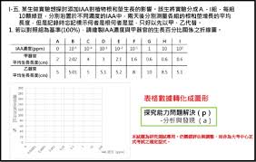 中州連線 愛心啟航 本校串聯民間機關、企業廠商募集教學物資一起送愛到非洲 全民國防藝文展 瓦歷斯創作展於國際交流中心2樓展出 歡迎師生蒞臨觀賞 æ‚¨çš„108èª²ç¶±å·²ä¸Šç·š é¢å°æ–°è€ƒé¡Œ æ²'é‚£éº¼ç°¡å–® ä¹Ÿæ²'é‚£éº¼å›°é›£ å¤§è€ƒä¸­å¿ƒä¸»ä»»å¼µèŒ‚æ¡‚å°ˆè¨ª Pansci æ³›ç§'å­¸