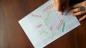 Ten en cuenta que este es un juego online llamado serpientes y. Como Hacer Tu Propio Juego De Serpientes Y Escaleras Juegos Para La Cuarentena Para Jugar En Casa Youtube