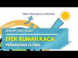 The members are cholil on vocal and guitar, adrian on bass and akbar on drums. Efek Rumah Kaca Dan Pemanasan Global Serta Penyebabnya Ipa Kelas 7 Semester 2 Youtube