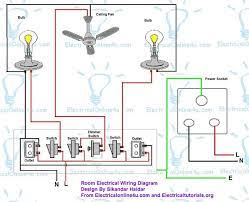 How To Wire A Room In House Electrical Online 4u House Wiring Electrical Wiring Diagram Basic Electrical Wiring