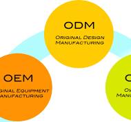 什么是 OEM、ODM、ODM – Intrastellar
