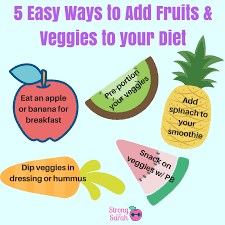 Pin On Fitness Health Weight Loss Trends