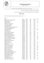 EDITAL DE CONCURSO PÚBLICO Nº 001/2006