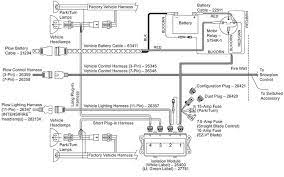 Fisher plow wiring diagram minute mount 2. Fisher Plow 3 Wire W 4 Port Module