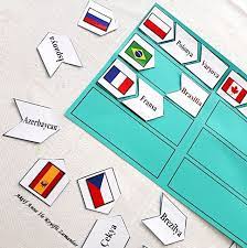 bayrak baskent ulke oyunu cografya ulkeler bayraklar baskentler oyun country capital flag play game kids bayrak oyun egitim