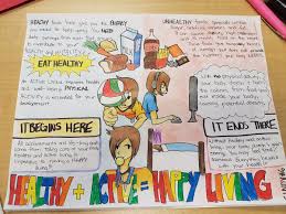 Read tips on how to fit physical activity into your day. Poster Making Poster That Promotes Living A Healthy Lifestyle Living A Healthy Lifestyle Promotes Good Health And A Longer Life Expectancy By Incorporating Behaviors That Improve Health Into A Person S Lifestyle