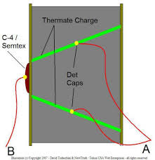Résultat de recherche d'images pour "angle cut beams 9/11"
